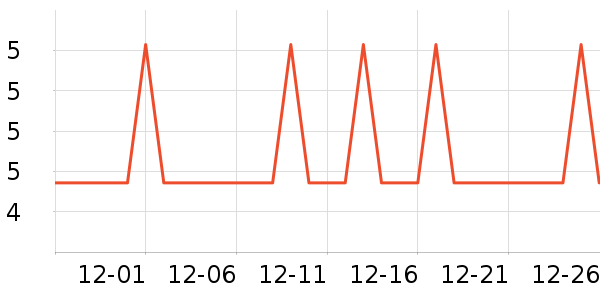 ���µ��/�������ʷ�۸�