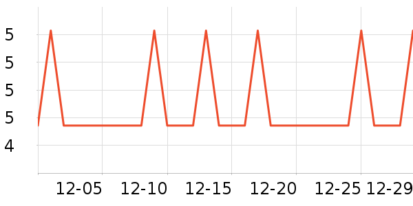 ���µ��/�������ʷ�۸�