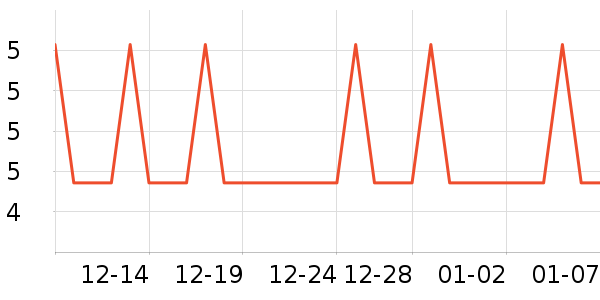 ���µ��/�������ʷ�۸�