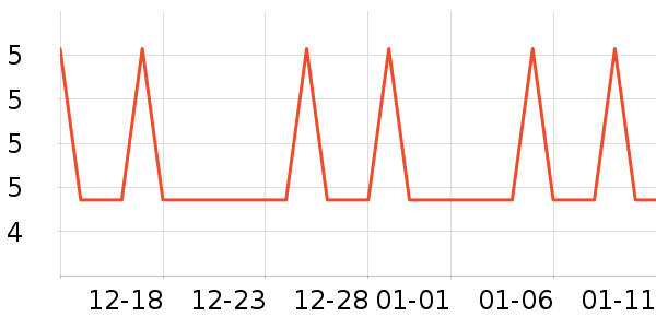 ���µ��/�������ʷ�۸�