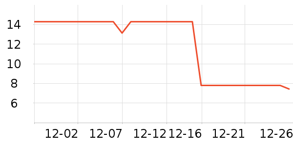 �»���������/�̲�/������ʷ�۸�