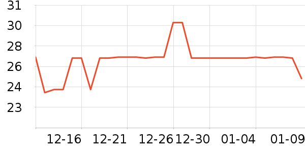 ���ʷ۵�/�����ʷ�۸�