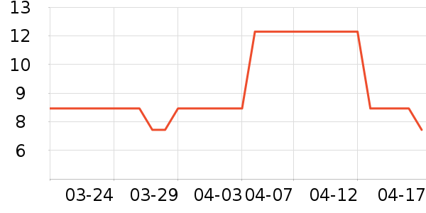 ��ȸ�绤��˪��ʷ�۸�