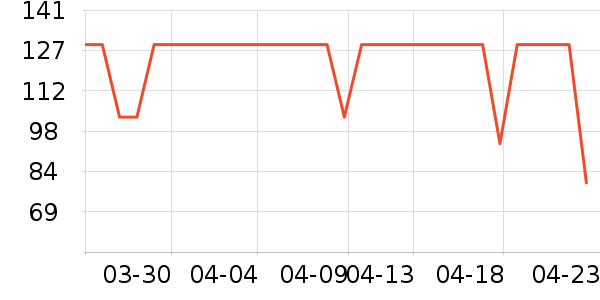 �����Ȼ��������ʷ�۸�