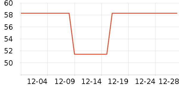 �����ľ�����������ʷ�۸�