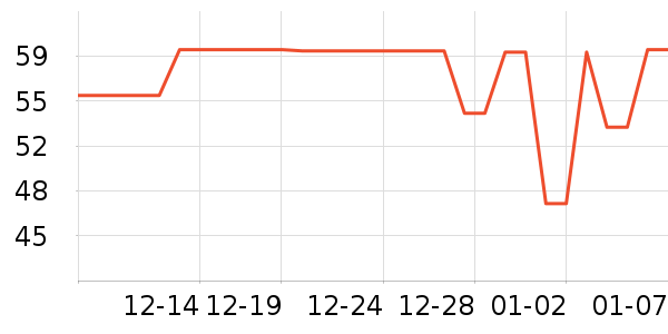 Ůʽ������ʷ�۸�