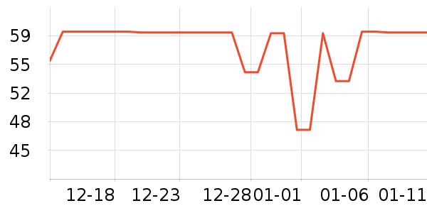 Ůʽ������ʷ�۸�