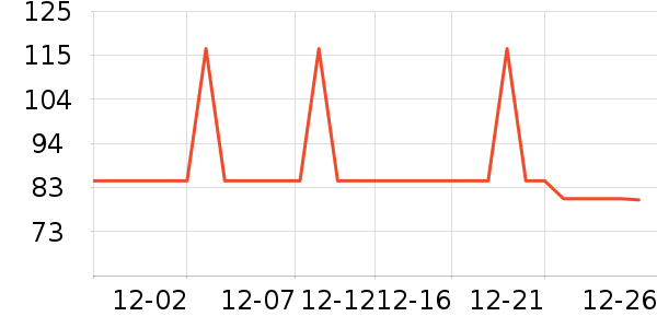 �Ź�������ʷ�۸�