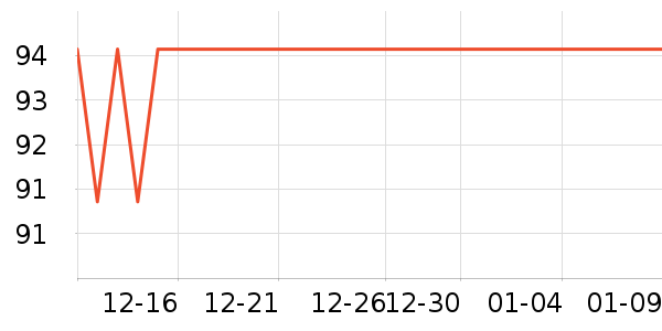 �ļ����ȡů����ʷ�۸�