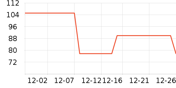 ��Ҷ���̲���ʷ�۸�