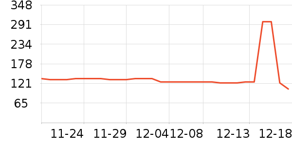 ������ʷ�۸�