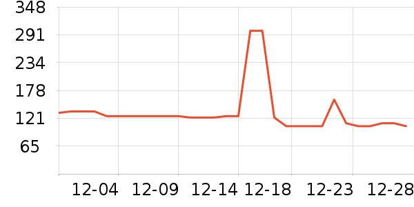 �����鰮�����ʷ�۸�