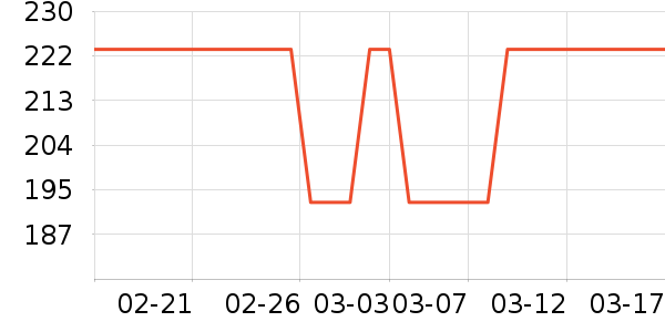 ������ʷ�۸�