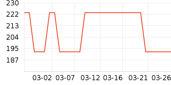 �й�������ʷ�۸�