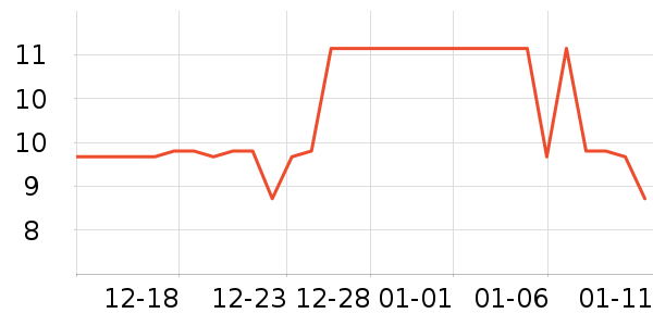 ����������Ʒ��ʷ�۸�