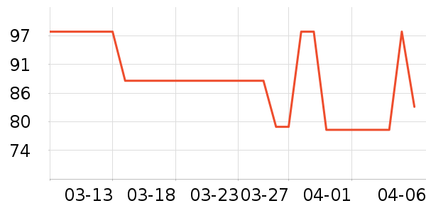 ���ݵ綯��ˢ��ʷ�۸�