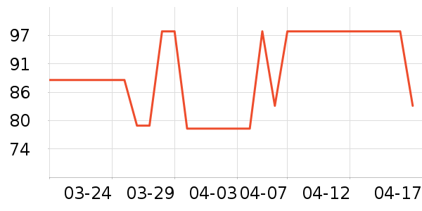 ���ݵ綯��ˢ��ʷ�۸�