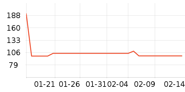 ��ϣ��������ʷ�۸�