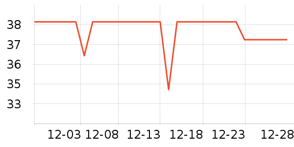 ����֮������������ʷ�۸�