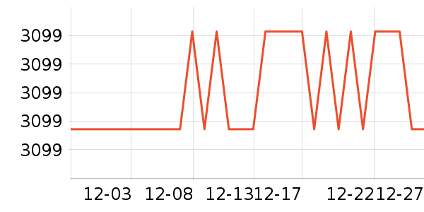 ������ˮ�豸��ʷ�۸�