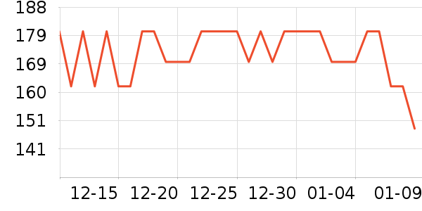 ����������ʷ�۸�