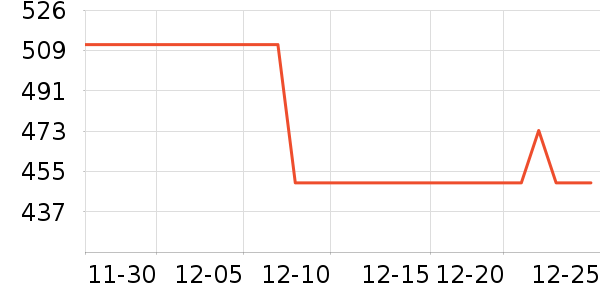 �������ӹ�����ʷ�۸�