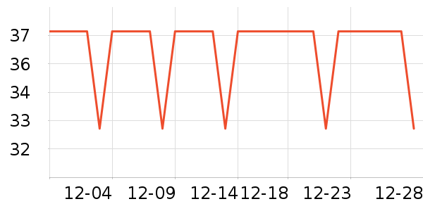 Ӣ��Ӿ����ʷ�۸�