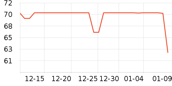 �������챣�º���ʷ�۸�