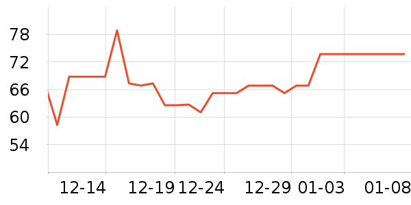 ����������ϵͳ�����ʷ�۸�