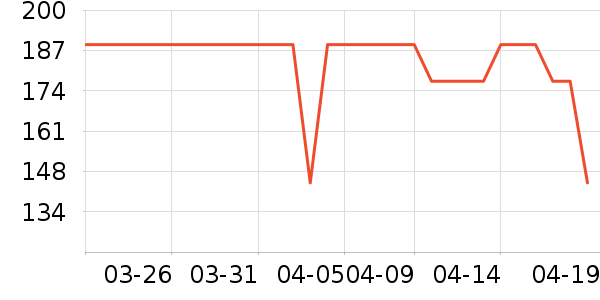 ��������������ʷ�۸�