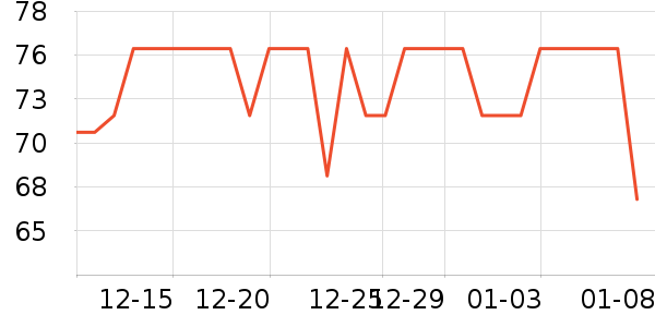�ന������ʷ�۸�