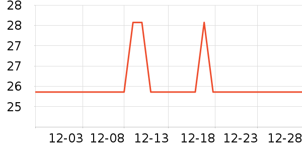 �ı�ҡ��/������ʷ�۸�