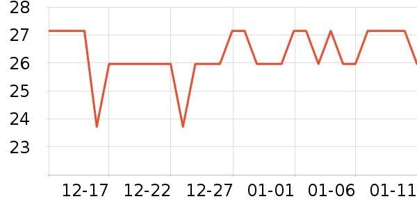 ��֮ѡ����/Ь��/Χȹ��ʷ�۸�