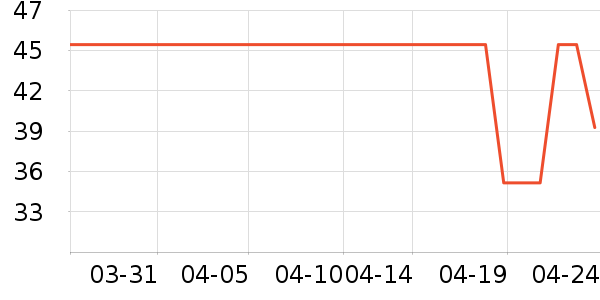 Ī�ٳ��������ʷ�۸�