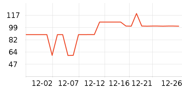 Դ����ë����/̺��ʷ�۸�