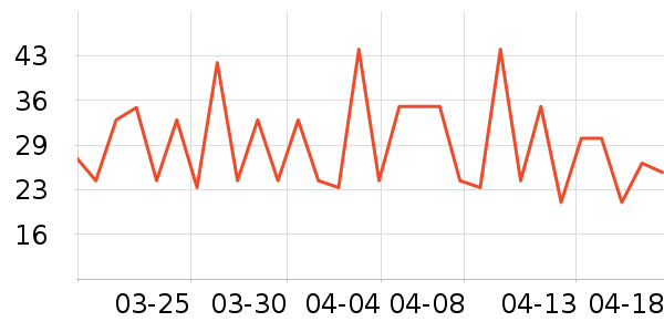 ��ϣ�غ決ԭ����ʷ�۸�