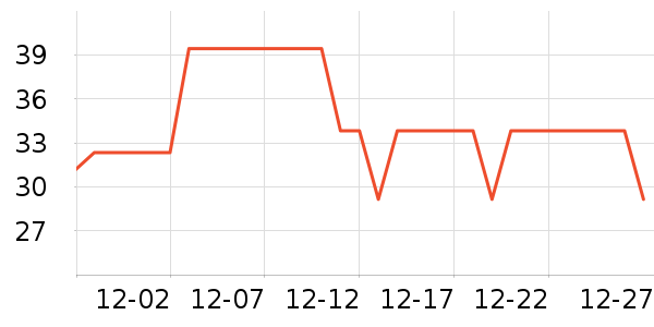 è��������ʷ�۸�