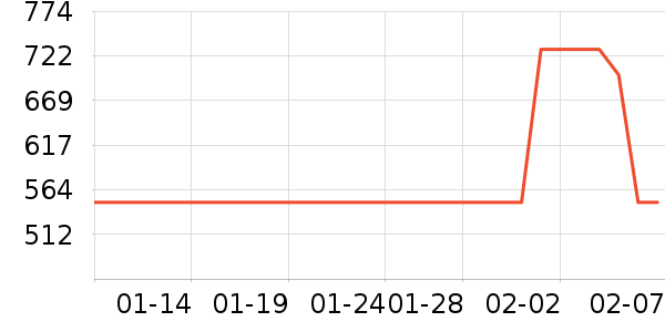 ��������װƤЬ��ʷ�۸�