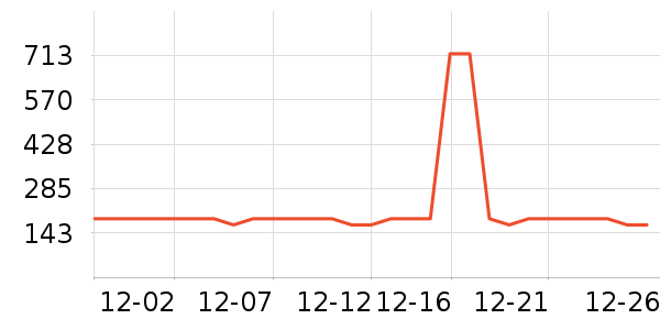 ¡�ϼ�з����ʷ�۸�