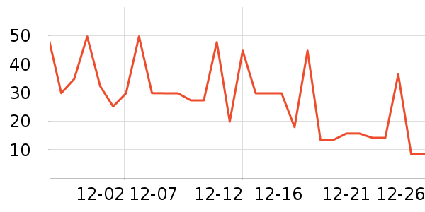 ���ӼѰ��Ʒ��ʷ�۸�