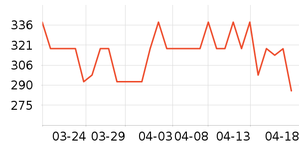 ����ԪӤ����������ʷ�۸�