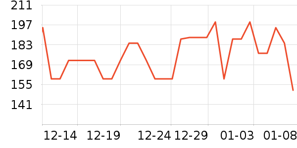 naturewiseά����/������/����п����ʷ�۸�