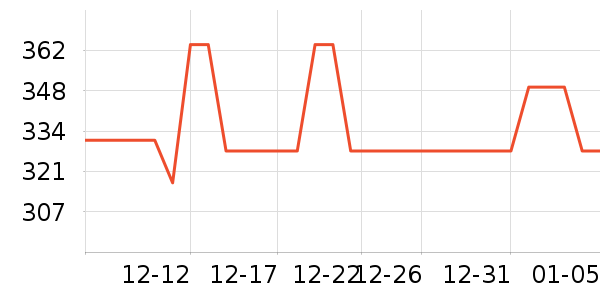 ������̥��ʷ�۸�