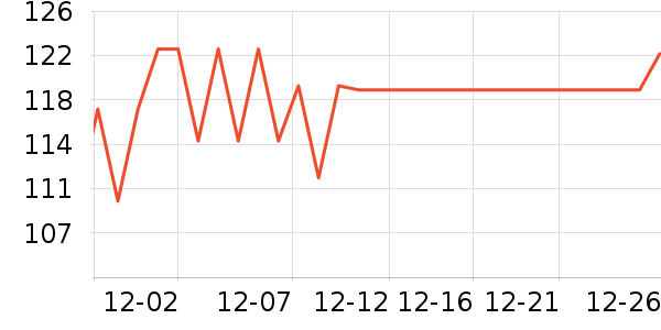 �ι�ʦ����/�̲���ʷ�۸�