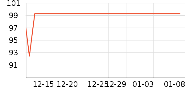 ������������װ��ʷ�۸�