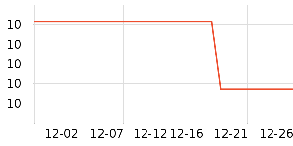 �ݸ������ʷ�۸�