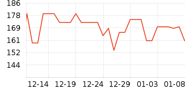 ϣ��è��ʳ��ʷ�۸�