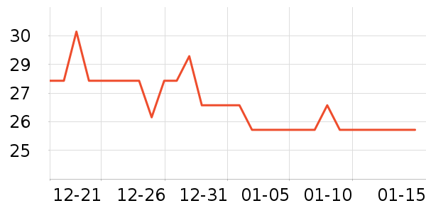 ��������������Ʒ��ʷ�۸�