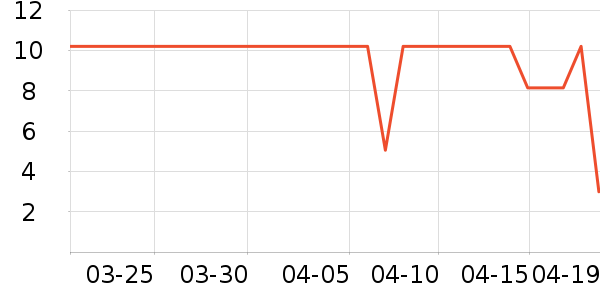 ����ʳ������ʷ�۸�