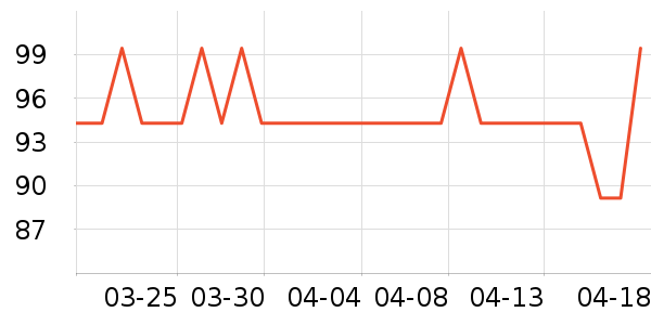 ��ҩ����Ӥ��Ӫ����ʷ�۸�